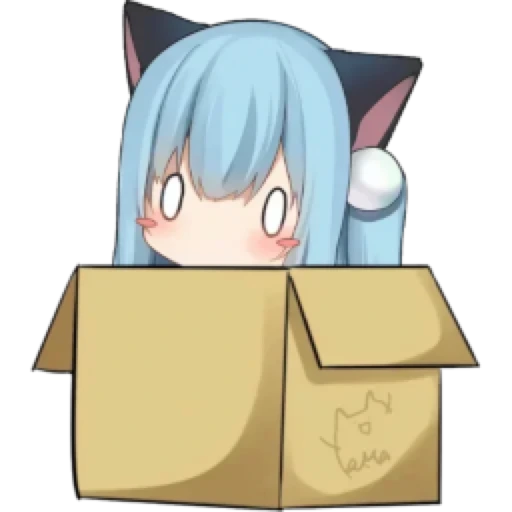 NekoBox for PC